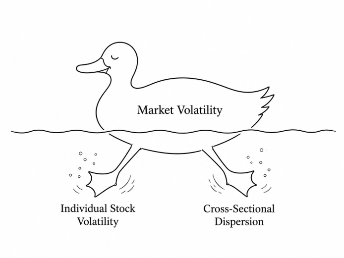 Figure 1 Crazy Legs the Market Mallard 2