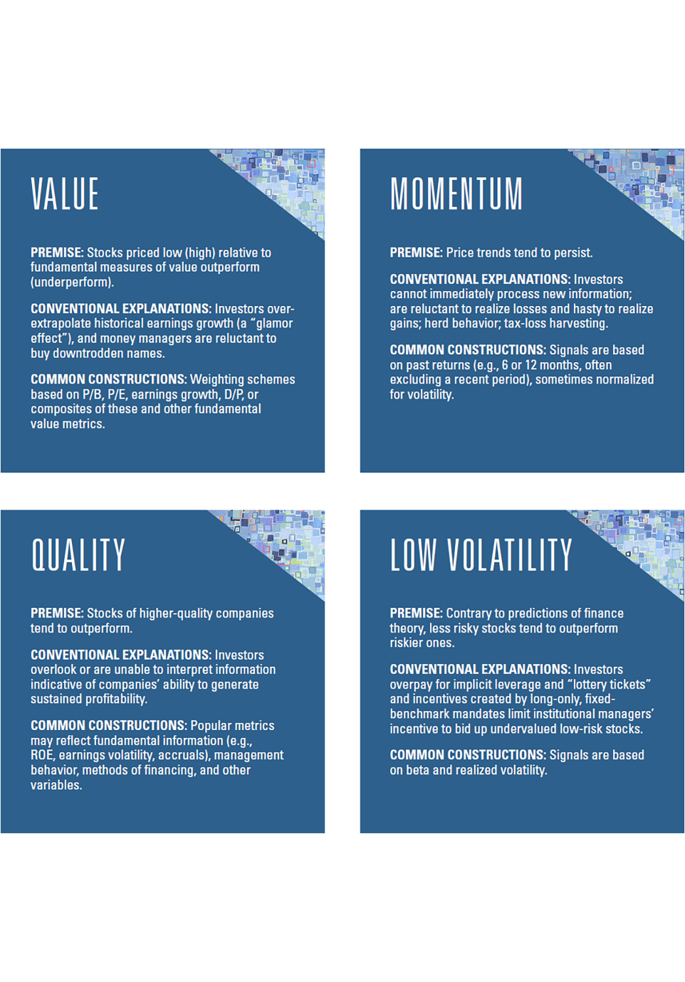 common Factors in Smart Beta Offerings