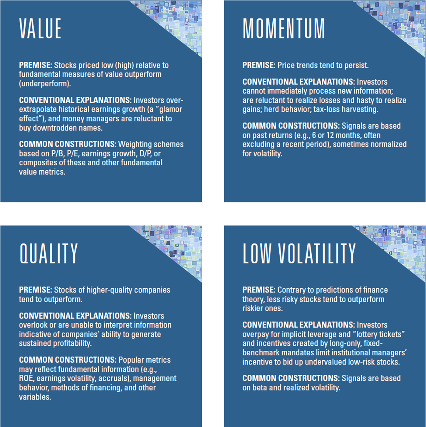 common Factors in Smart Beta Offerings